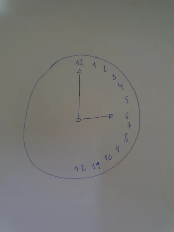 Clock drawing test result showing left-side omission