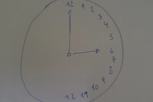 Clock drawing test result showing left-side omission